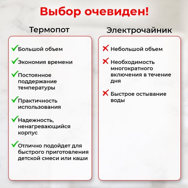 Термопот Sonnen TP-60 / 456713 (черный/серебряный)