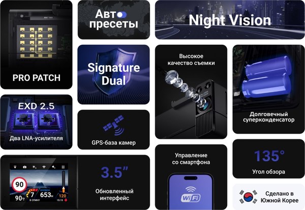 Автомобильный видеорегистратор NeoLine X-COP RoadMaster