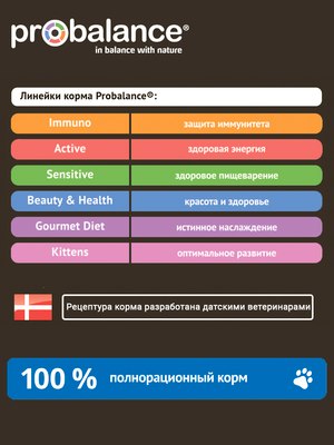 Сухой корм для кошек ProBalance Light Turkey с индейкой