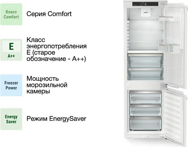 Встраиваемый холодильник Liebherr ICBNdi 5123-22 001