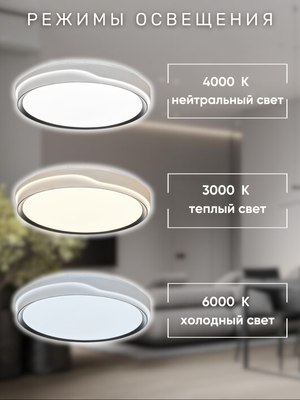 Потолочный светильник Aitin-Pro HY61260