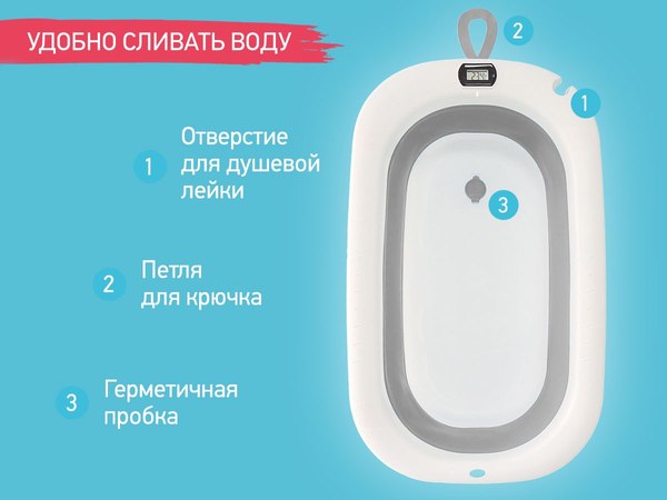 Ванночка детская ROXY-KIDS Звезды RFB-11-GR