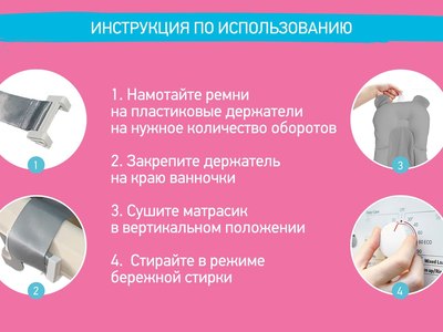 Ванночка детская ROXY-KIDS RFB-11-BL