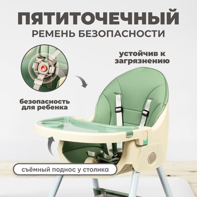 Стульчик для кормления Solmax&Kids HW00011