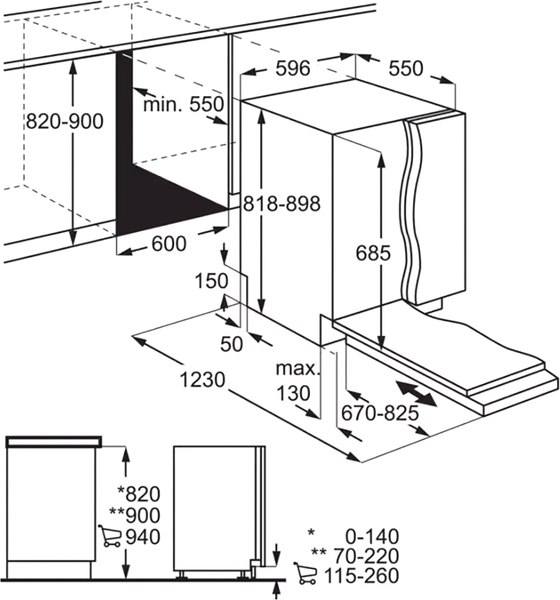 Посудомоечная машина Electrolux KEGB9420W