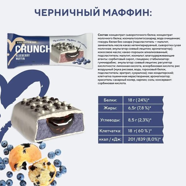 Набор протеиновых батончиков BootyBar Crunch Черничный маффин