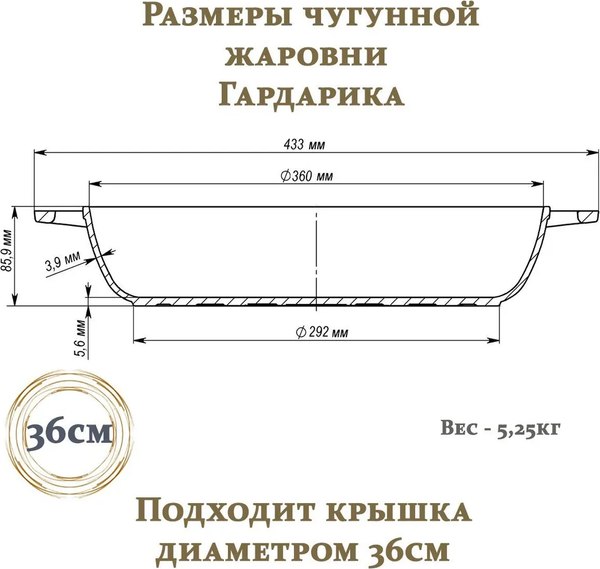 Жаровня Гардарика 1836
