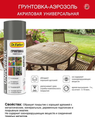 Грунтовка MAV Dr.Farber Акриловая универсальная / 12187-270