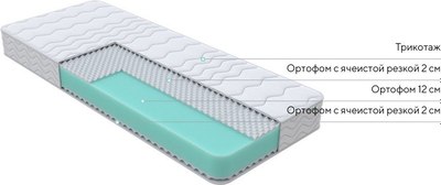 Матрас Proson Orto Joga Hatha 120x195