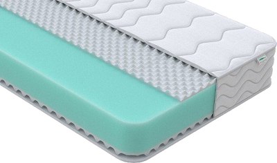 Матрас Proson Orto Joga Hatha 140x200 - фото