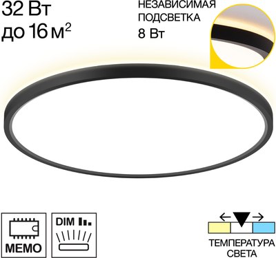 Потолочный светильник Citilux Norma CL748401