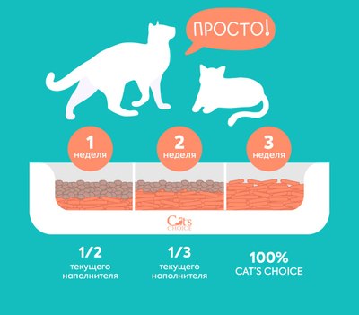 Наполнитель для туалета Cat's choice Комкующийся растительный тофу Персик
