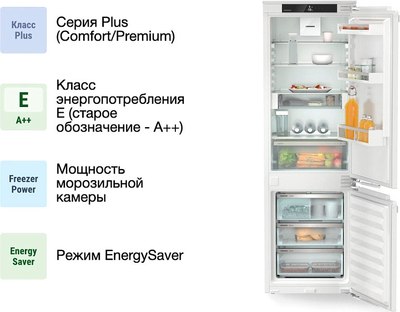 Встраиваемый холодильник Liebherr ICNd 5133-22 001