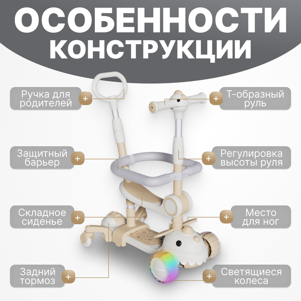 Самокат детский Ricos RexRide JSCB616