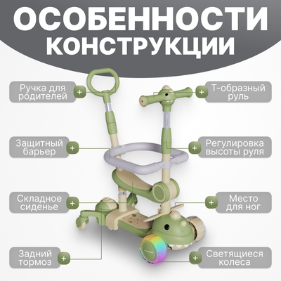 Самокат детский Ricos RexRide JSCB616