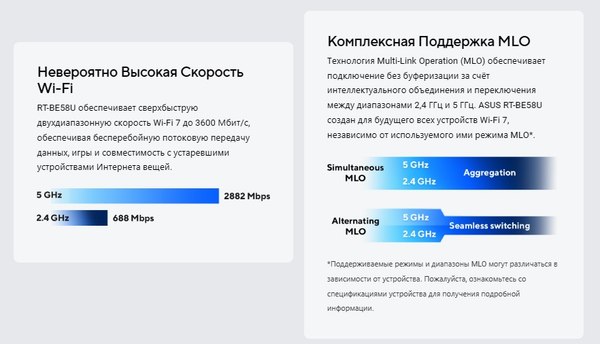 Беспроводной маршрутизатор Asus RT-BE58U