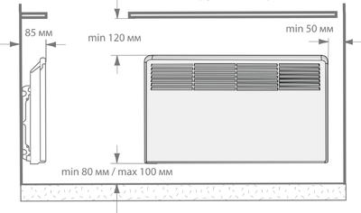 Конвектор Ensto FinnHeat Mini EPHBMM05PR