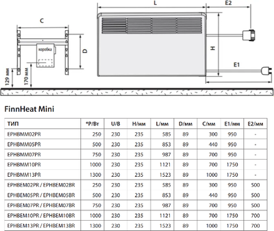 Конвектор Ensto FinnHeat Mini EPHBMM05PR