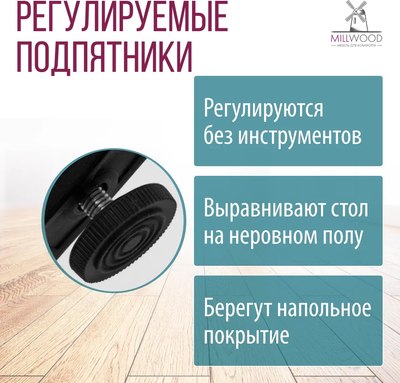 Компьютерный стол Millwood Будапешт 180x80x88.9 с ящиком (дуб белый Craft/металл черный)