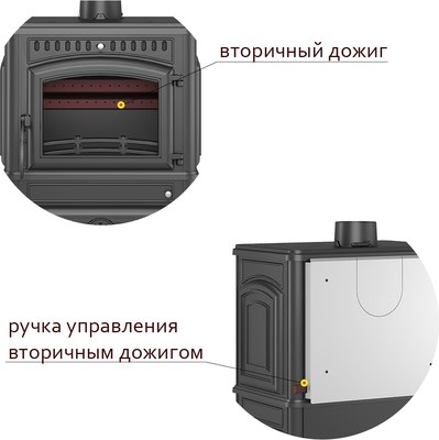 Печь-камин Везувий LV-12 S