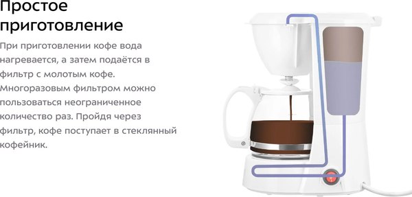 Капельная кофеварка Kitfort КТ-7327