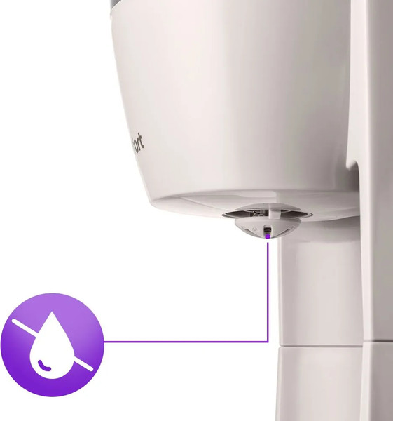 Капельная кофеварка Kitfort КТ-7388