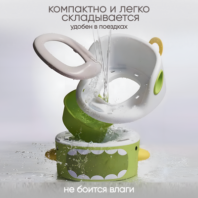 Детский горшок Solmax&Kids Акула / SM99506