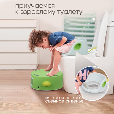 Детский горшок Solmax&Kids Акула / SM99506