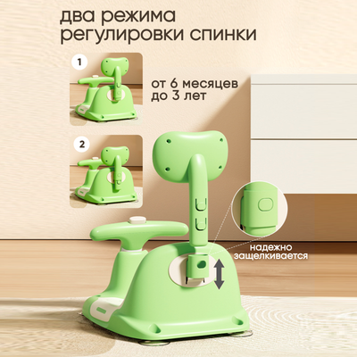 Стульчик для купания Solmax&Kids SM99505