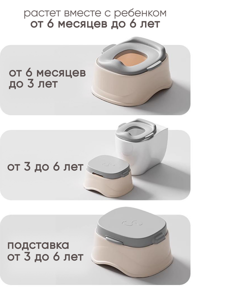 Детский горшок Solmax&Kids SM99507