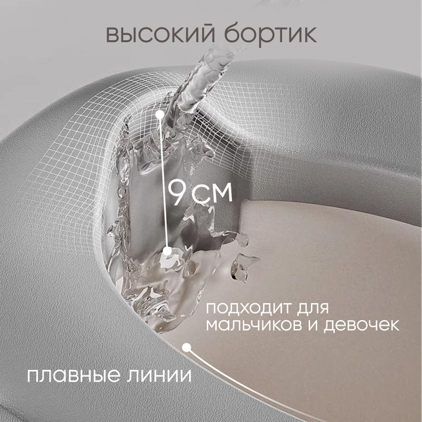 Детский горшок Solmax&Kids SM99507