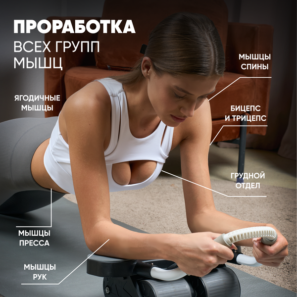 Ролик для пресса Solmax&Fitness SM99464