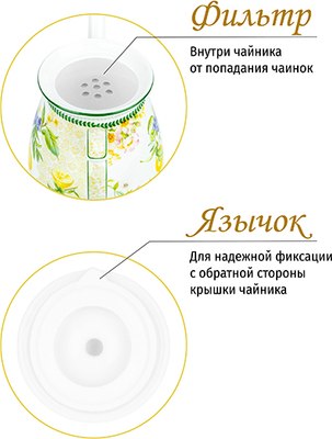 Заварочный чайник Elan Gallery Лимоны / 420664