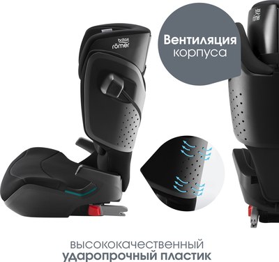 Автокресло Britax Romer Kidfix Pro Classic