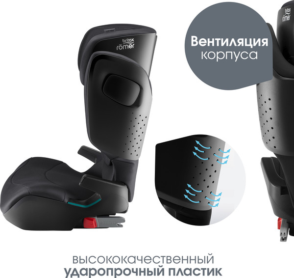 Автокресло Britax Romer Kidfix Pro M Classic