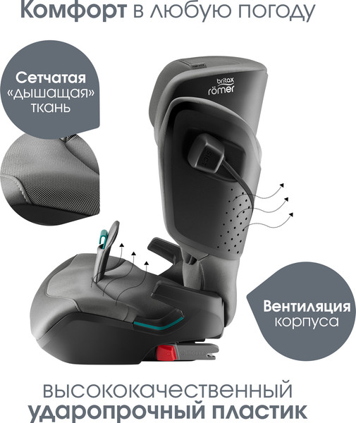 Автокресло Britax Romer Kidfix Pro Style