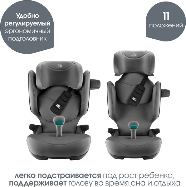 Автокресло Britax Romer Kidfix Pro Style