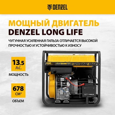 Дизельный генератор Denzel DES-85E (94415)