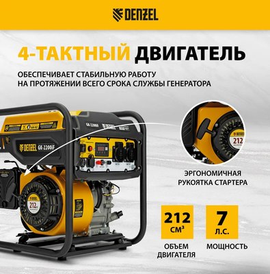 Инверторный генератор Denzel GK-2200iF / 94707
