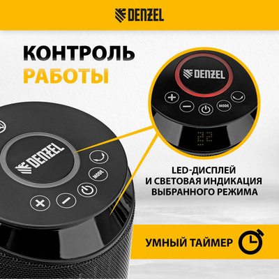 Тепловентилятор Denzel DTFC-2000X / 96426