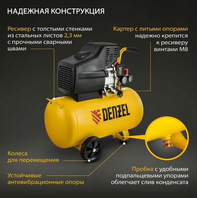Воздушный компрессор Denzel DC1500/50 / 58161