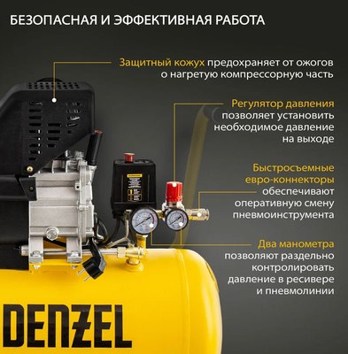 Воздушный компрессор Denzel DC1500/50 / 58161