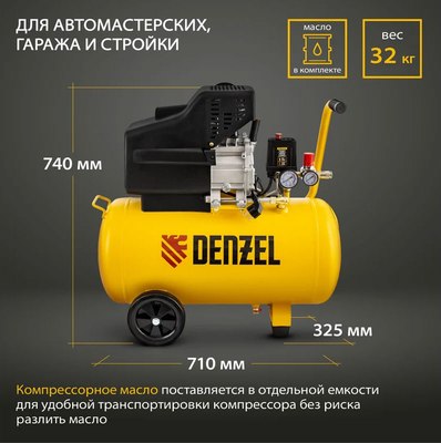 Воздушный компрессор Denzel DC1500/50 / 58161