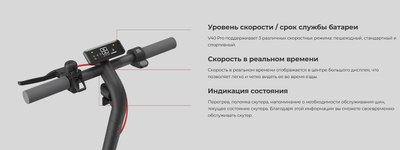 Электросамокат Navee V40 Pro Electric Scooter NKT2208-A25