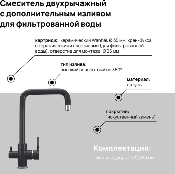 Смеситель Maunfeld MFQT-19DGR