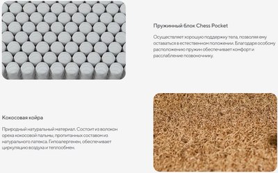 Матрас Сонум Neo Hard 80x190