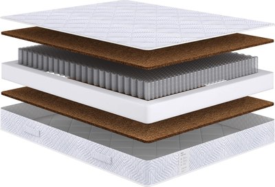 Матрас Сонум Neo Hard 80x200 - фото