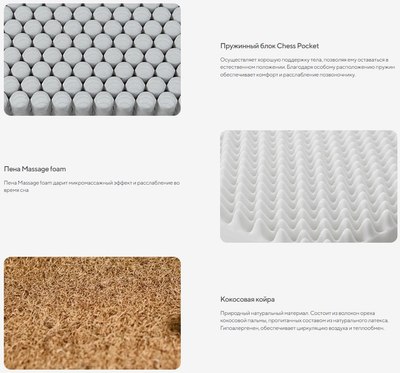 Матрас Сонум Neo Middle 80x190