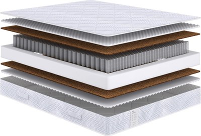 Матрас Сонум Neo Middle 120x200 - фото