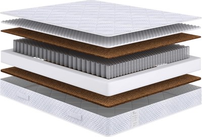 Матрас Сонум Neo Optima 200x200 - фото